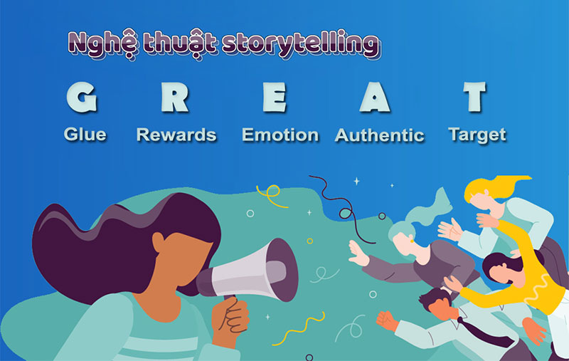 Storytelling thành công phải tuân thủ nguyên tắc GREAT