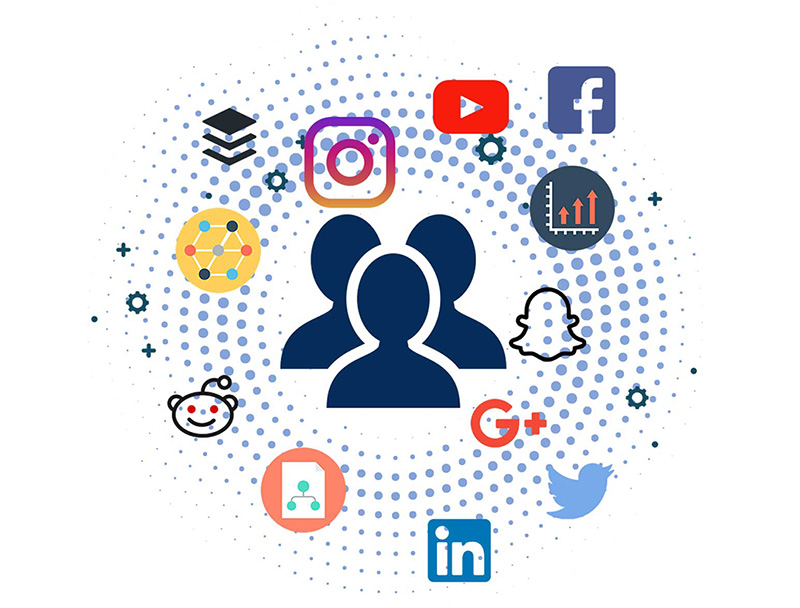 Nội dung Social Content được đăng tải trên các nền tảng mạng xã hội